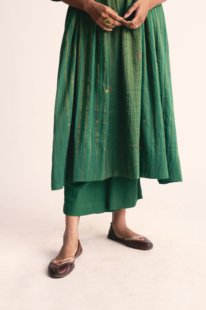 Kunjal  Coord